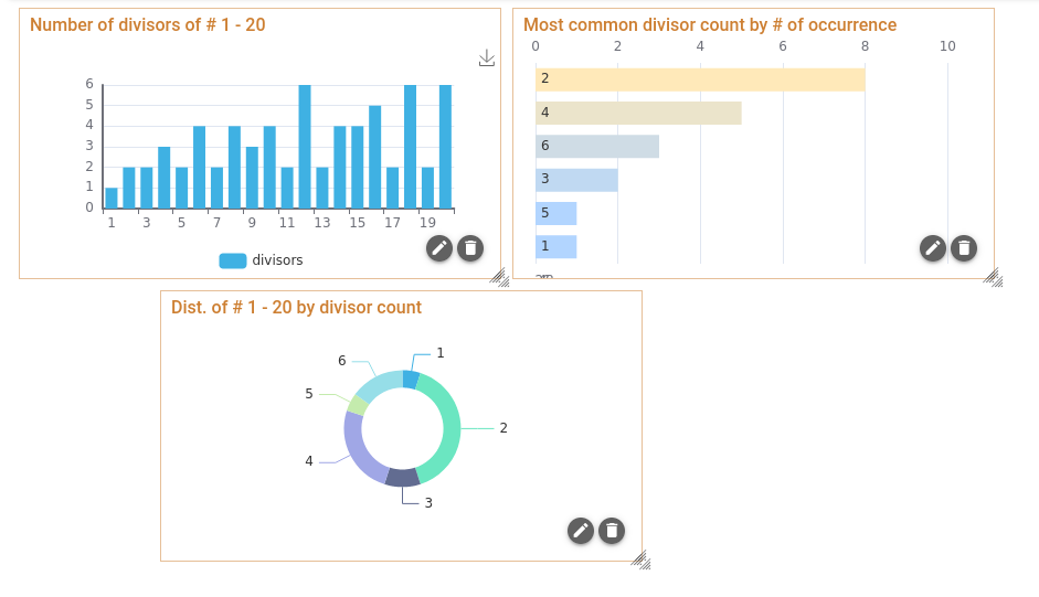 fpl-dashboard